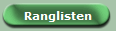 Ranglisten